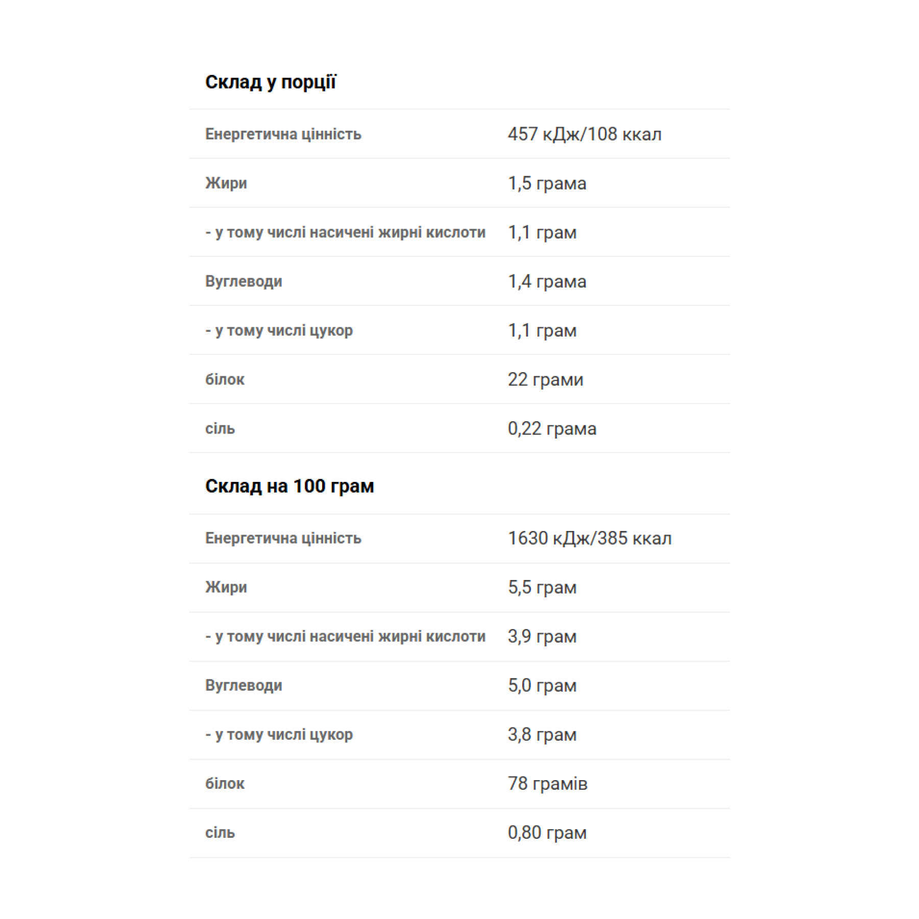 100% Pure Whey - 2270g Chocolate Coconut - Зображення 2