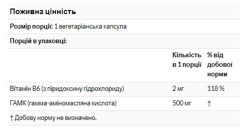 GABA 500mg - 200 veg caps - Зображення 2