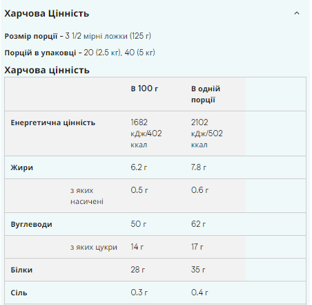 Advanced Weight Gainer - 2500g Strawberry - Зображення 2
