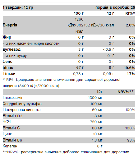 Collagen Joint Complex - 300g Raspberry - Зображення 2