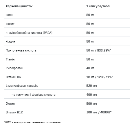 B-Complex 50 Methyl - 100 caps - Зображення 2