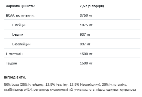 BCAA Max Support - 1000g Cherry - Зображення 2