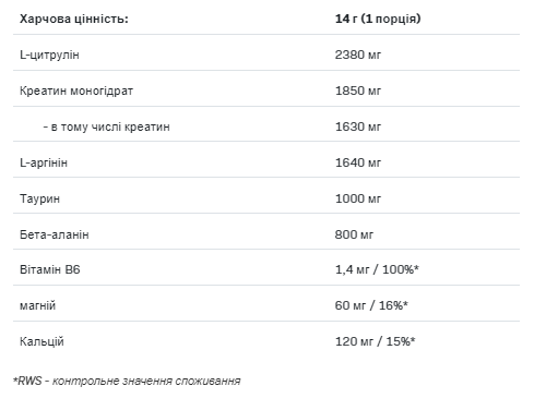 Big Pump Pre Workaut Formula - 420g Cherry - Зображення 2