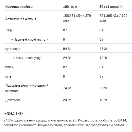 Carbo Multi Max - 1000g Lemon - Зображення 2