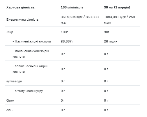 Coconut Oil - 500ml - Зображення 2
