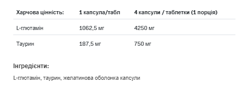 Glutamine 1250 Xtracaps - 180caps - Зображення 2