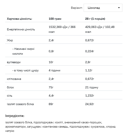 Soy Protein - 500g Cholocate - Зображення 2