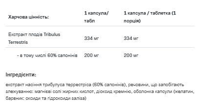 Tribulus testosterone booster -100 caps - Зображення 2