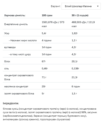 Whey Delicious - 700g White Chocolate with Rasberry - Зображення 2