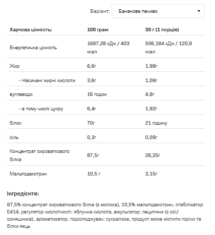 Whey Protein - 2270g Banana-Cookie - Зображення 2