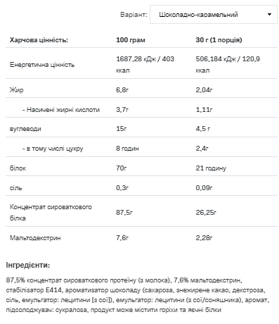 Whey Protein - 2270g Chocolate Caramel - Зображення 2