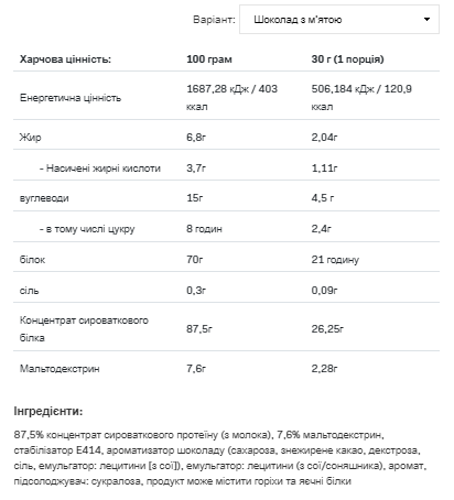 Whey Protein - 2270g Chocolate Mint - Зображення 2