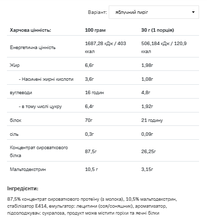 Whey Protein - 2270g Chocolate Orange - Зображення 2