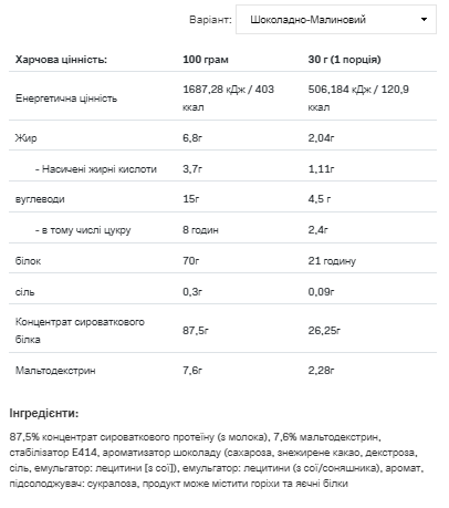 Whey Protein - 2270g Chocolate Raspberry - Зображення 2