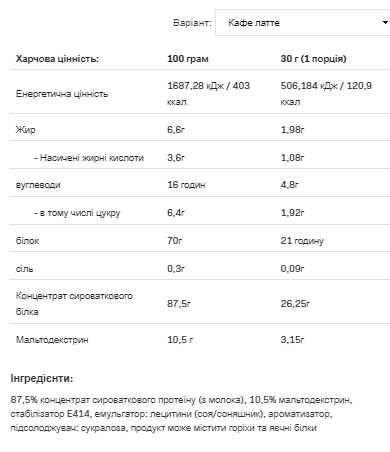 Whey Protein - 2270g Coffe Latte - Зображення 2