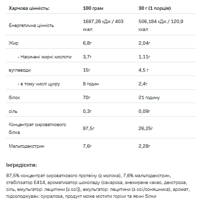Whey Protein - 2270g Nougat - Зображення 2