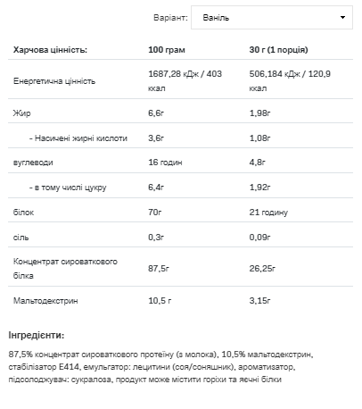 Whey Protein - 2270g Vanilla - Зображення 2