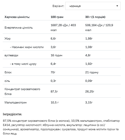 Whey Protein - 908g Blueberry - Зображення 2