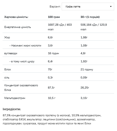 Whey Protein - 908g Caffe Late - Зображення 2