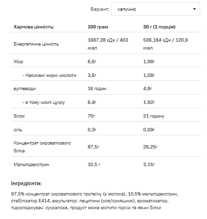 Whey Protein - 908g Capuccino - Зображення 2