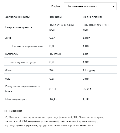 Whey Protein - 908g Caramel Ice Cream - Зображення 2