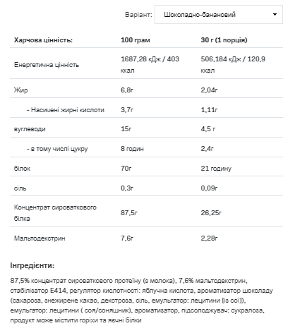 Whey Protein - 908g Chocolate Banana - Зображення 2