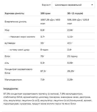 Whey Protein - 908g Chocolate Caramel - Зображення 2