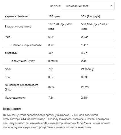 Whey Protein - 908g Chocolate Gingerbread - Зображення 2