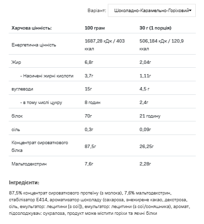 Whey Protein - 908g Chocolate Nougat Caramel - Зображення 2