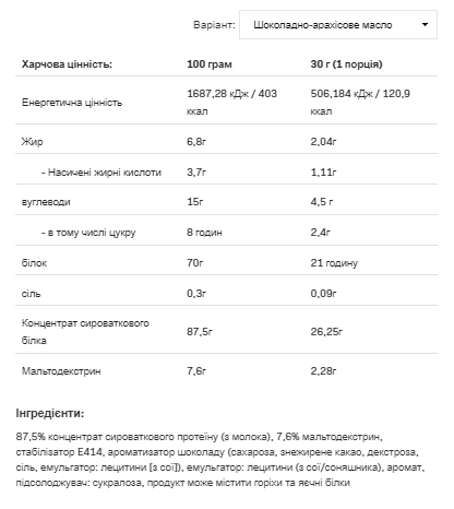 Whey Protein - 908g Chocolate Peanut Butter - Зображення 2