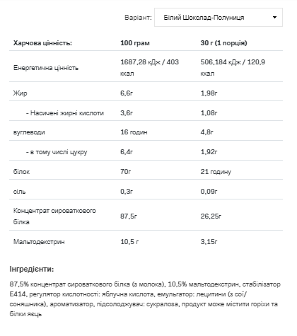 Whey Protein - 908g Chocolate Strawberry - Зображення 2
