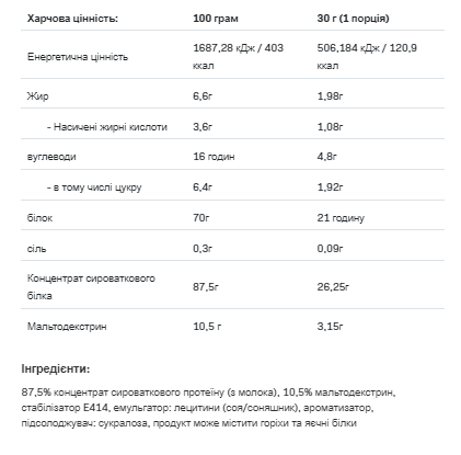 Whey Protein - 908g Cream - Зображення 2