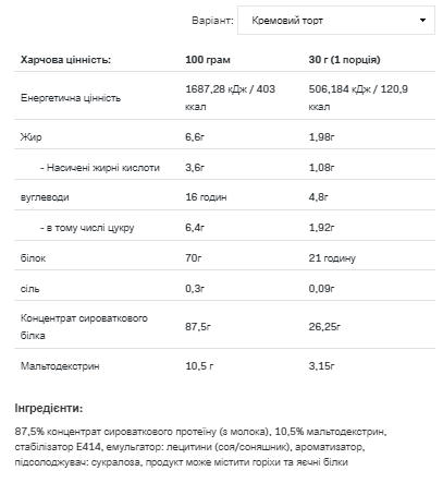Whey Protein - 908g Creme Brulle - Зображення 2