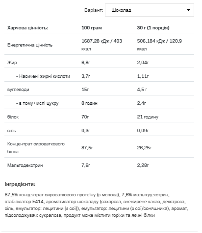 Whey Protein - 908g Milk Chocolate - Зображення 2