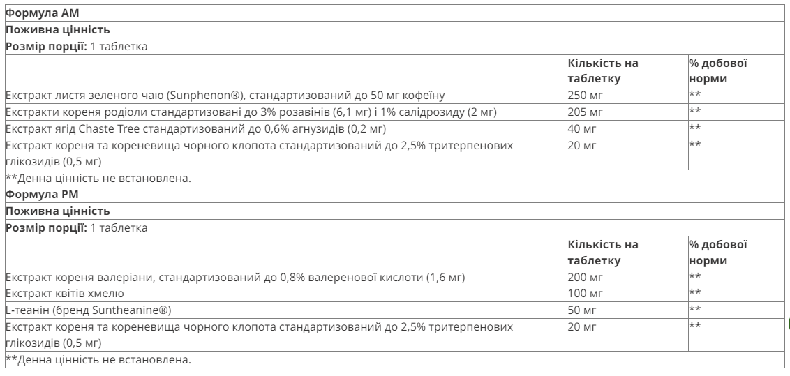 AM/PM PeriMenopause Formula™ - 60 tabs - Зображення 2