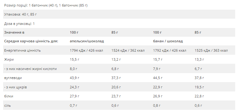 Exclusive Protein Bar - 12x85g Orange Chocolate - Зображення 2