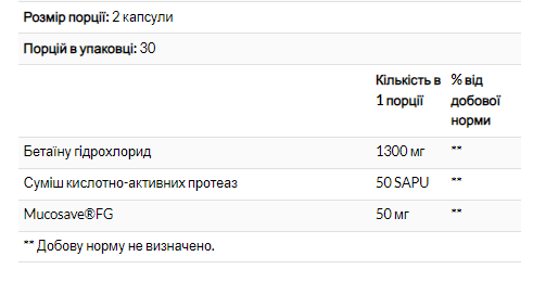 Betaine HCI 600mg - 60 caps - Зображення 2
