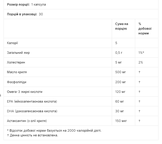 Antarctic Krill 500mg - 30softgels - Зображення 2