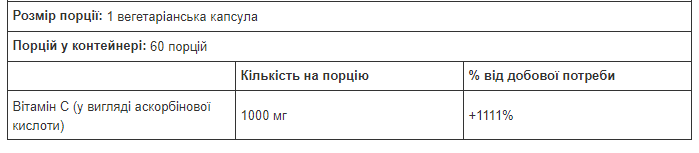 Gold Vitamin C 1000mg - 60caps - Зображення 2