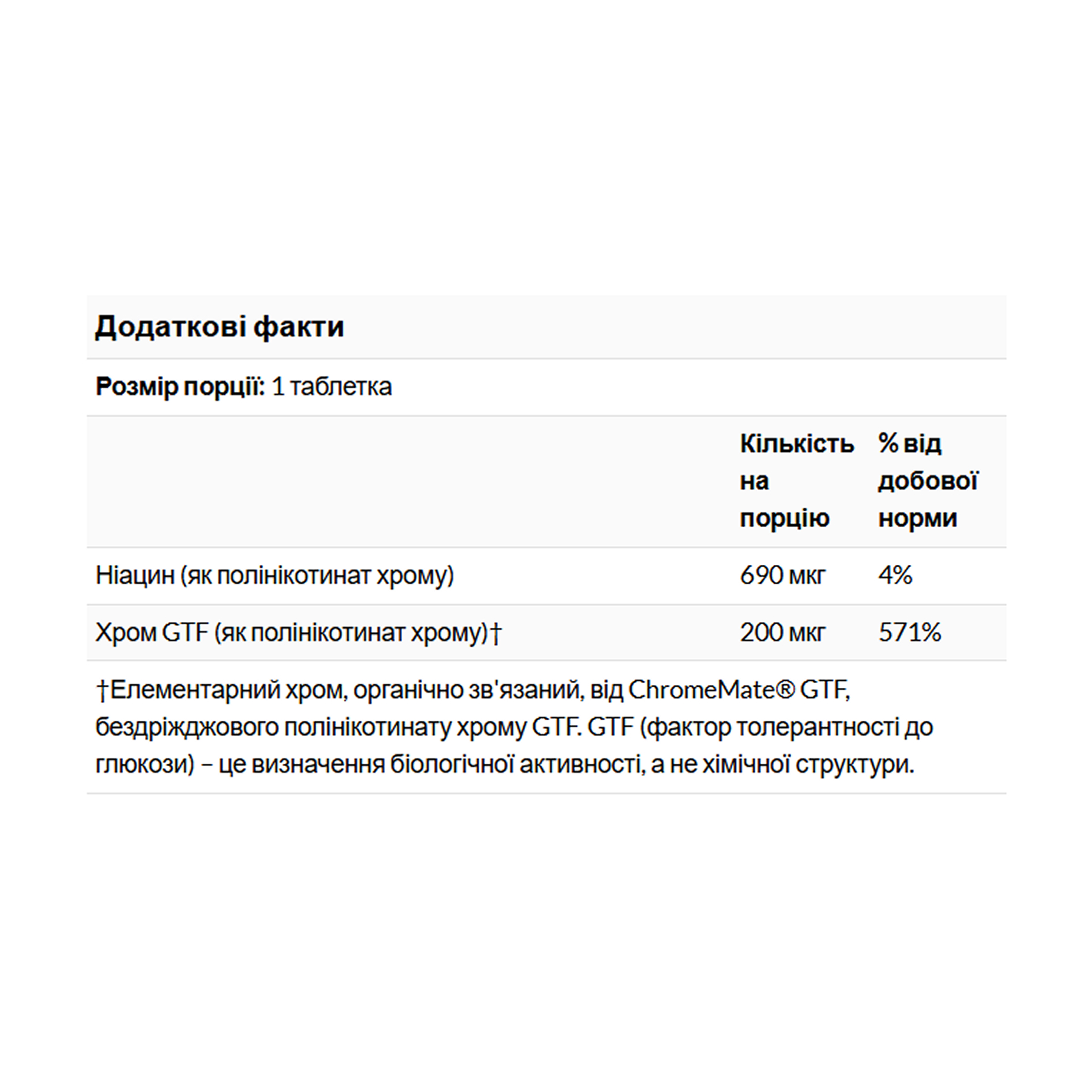 ChromeMate® Chromium GTF 200mcg Yeast Free - 120 tabs - Зображення 2