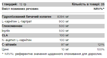 CollaBurn - 300g Raspberry (До 06.26) - Зображення 2