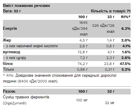 Compact Whey Gold - 2300g Dubai White Chocolate - Зображення 2