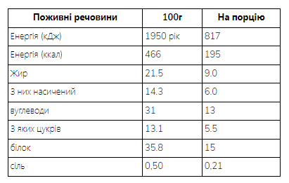 Crispy Wafers - 42g Chocolate (Поштучно) - Зображення 2