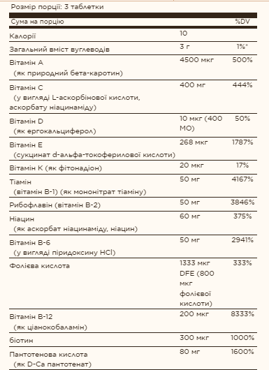 Female Multiple - 120 tabs - Зображення 2