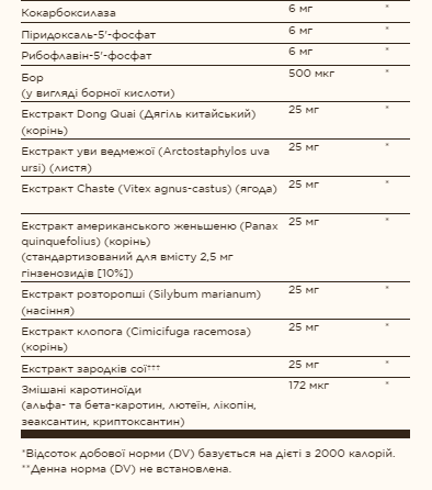 Female Multiple - 120 tabs - Зображення 4