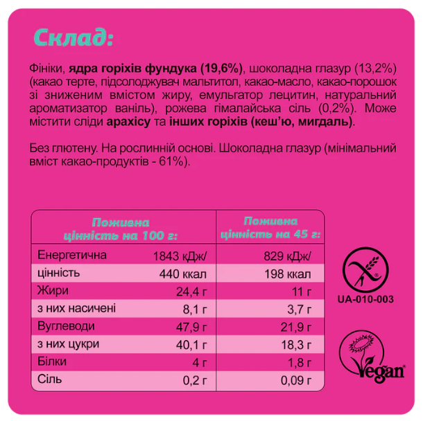 FIZI All In One Box - 10x45g - Зображення 8