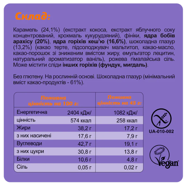 FIZI All In One Box - 10x45g - Зображення 7