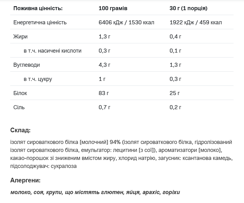 Gold Standard 100% Isolate - 930g Chocolate - Зображення 2