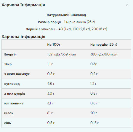 Impact Whey Isolate - 2500g Strawberry - Зображення 2