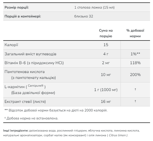 Liquid L-Carnitine - 1000mg Citrus - Зображення 2